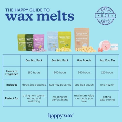 Happy Wax Fan Man Cave Collection Soy Wax Melts 6 oz
