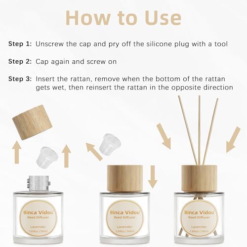 Binca Vidou Reed Diffuser Set 169oz x 2