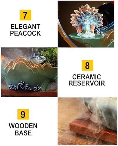 Peacock Tabletop Waterfall Fountain with LED Light