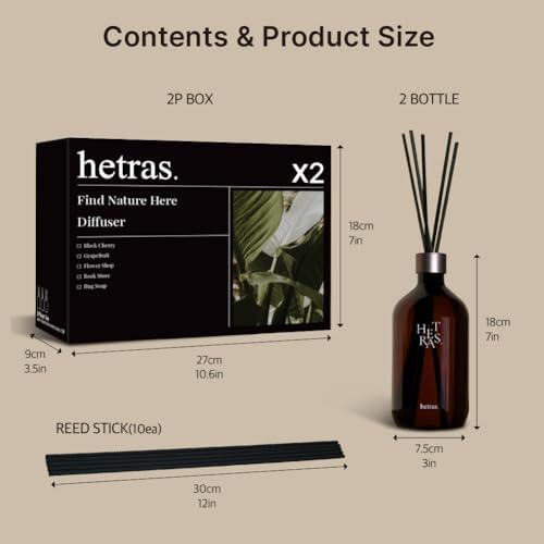 HETRAS Premium Reed Diffuser Set 169 Fl Oz 2 Pack