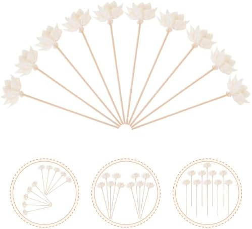 HOLIDYOYO Reed Diffuser Sticks 10pc Home Office Decor