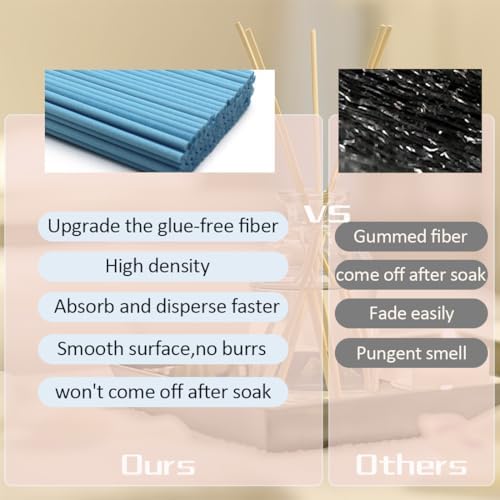 100PCS Thick Reed Diffuser Sticks for Long-Lasting Fragrance