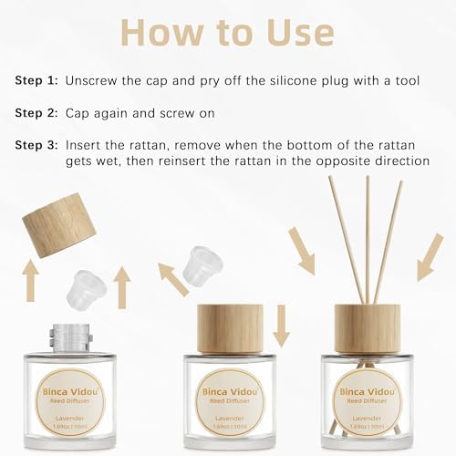 Binca Vidou Reed Diffuser Set Lavender Linen Natural Scent