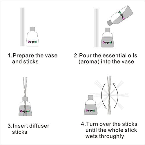 100 Pieces Ice Blue Reed Diffuser Sticks