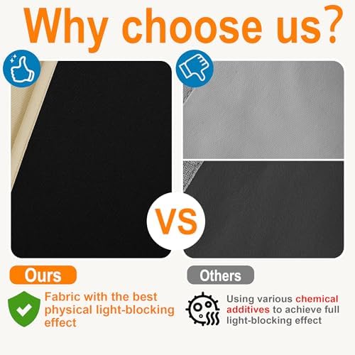 RYB HOME Blackout Curtain Panel for Door Windows