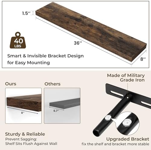 RICHFOCUS 36 Inch Floating Shelves for Wall 2 Pack