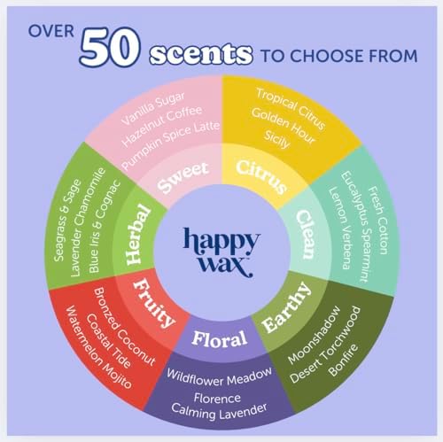 Happy Wax Fan Man Cave Collection Soy Wax Melts 6 oz
