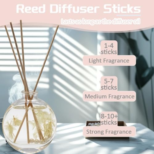 100PCS Thick Reed Diffuser Sticks for Long-Lasting Fragrance