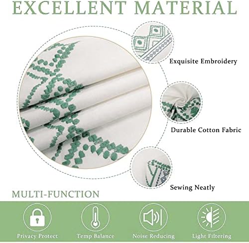 ColorBird Linen Curtain Set 2 Panels Sage Green