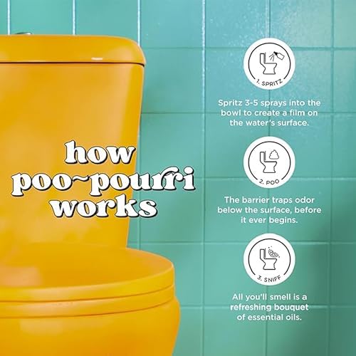 Poo-Pourri Toilet Spray Bum 2 Ounce Pack of 2