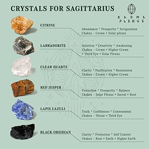 Sagittarius Zodiac Crystal Healing Stone Set