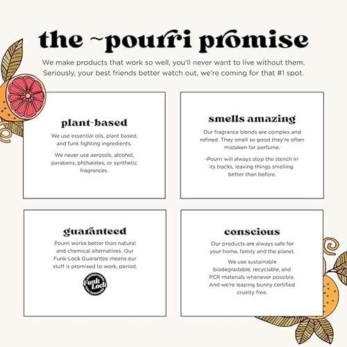 Poo-Pourri Toilet Spray Bum 2 Ounce Pack of 2