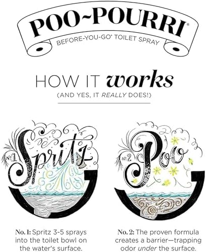 Poo-Pourri Toilet Spray Bum 2 Ounce Pack of 2