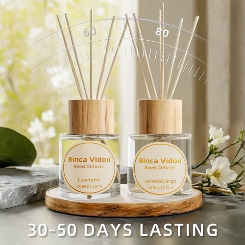 Binca Vidou Reed Diffuser Set 169oz x 2