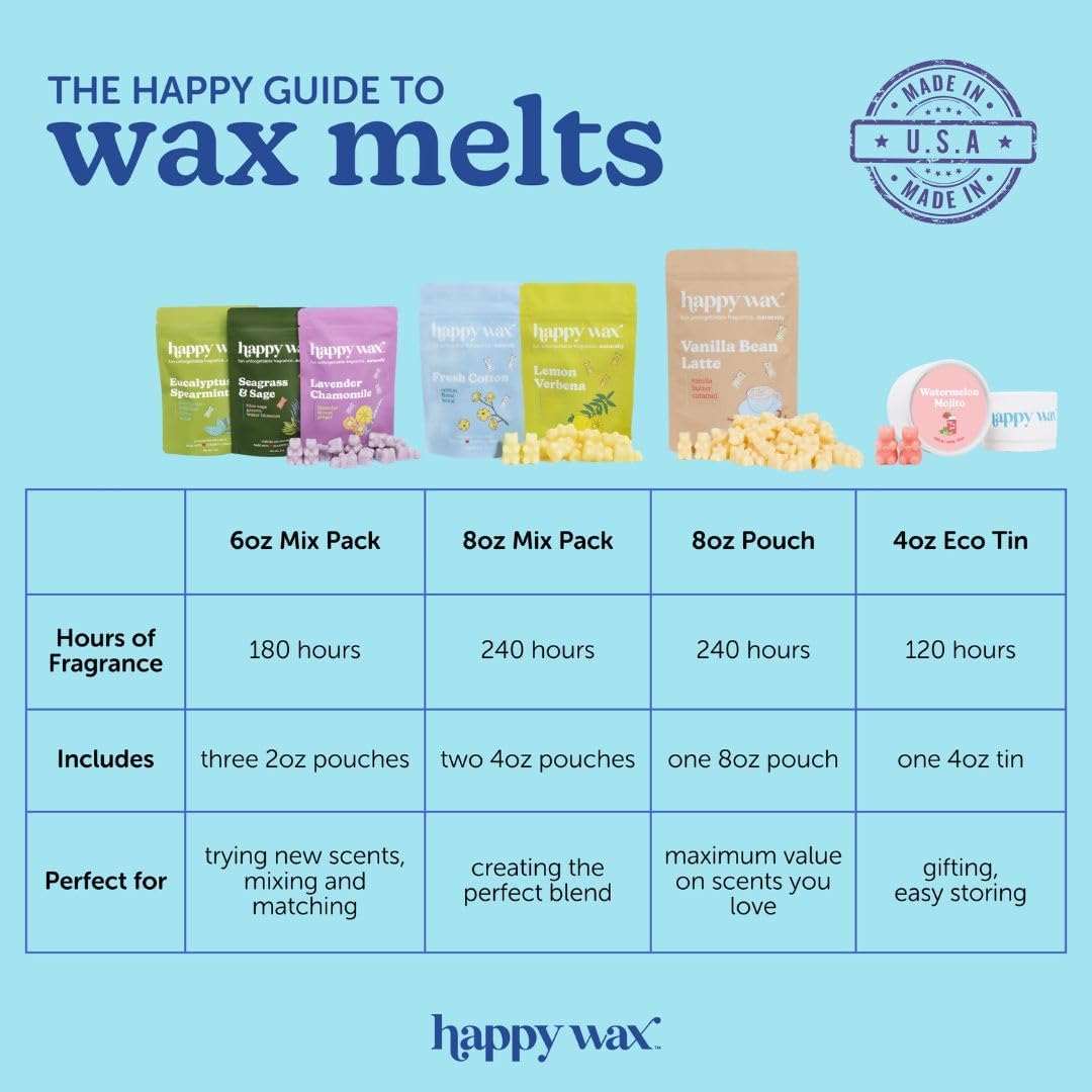 Happy Wax Fan Man Cave Collection Soy Wax Melts 6 oz