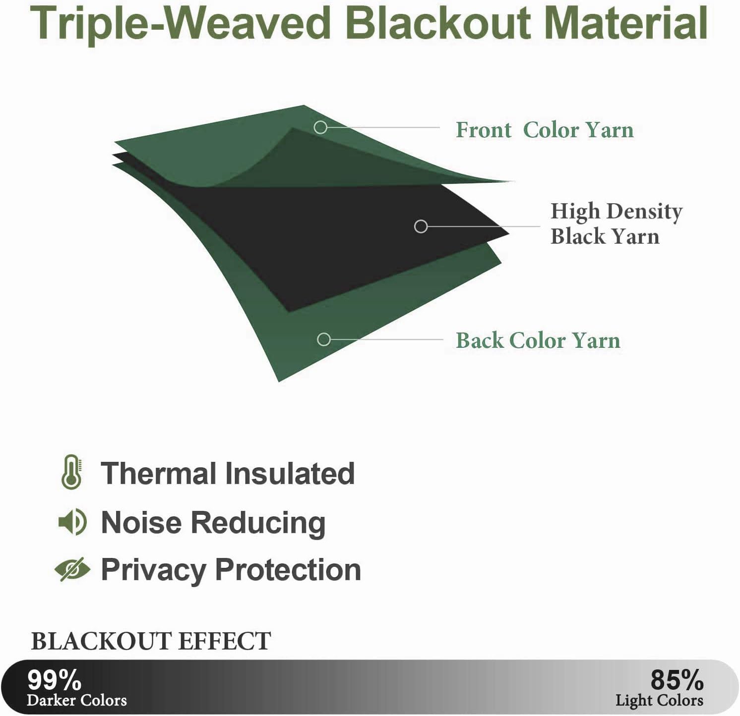 MDS Blackout Curtain Panel Emerald Green 42x72 Inch