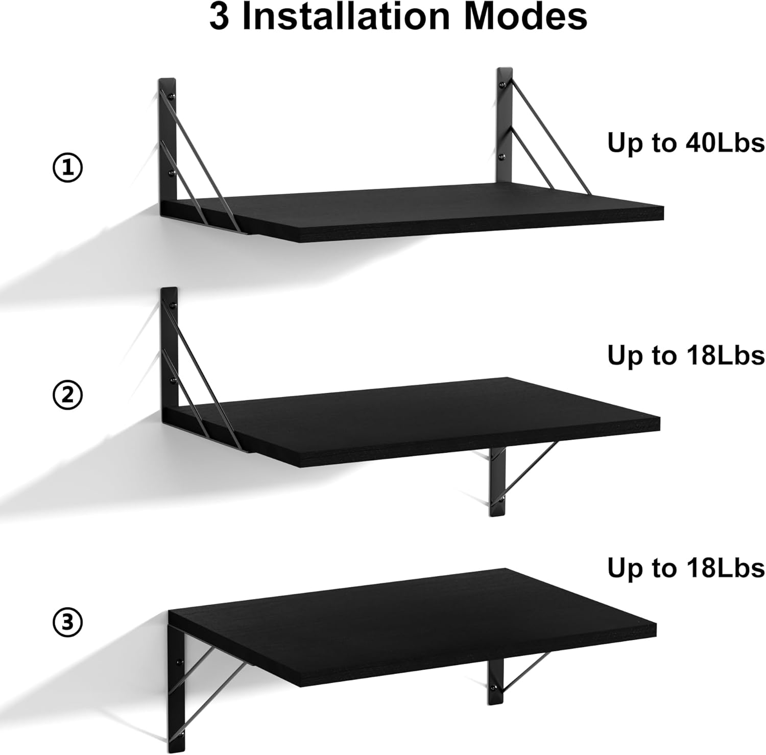 Love-KANKEI Deep Floating Shelves Set of 2 for Wall