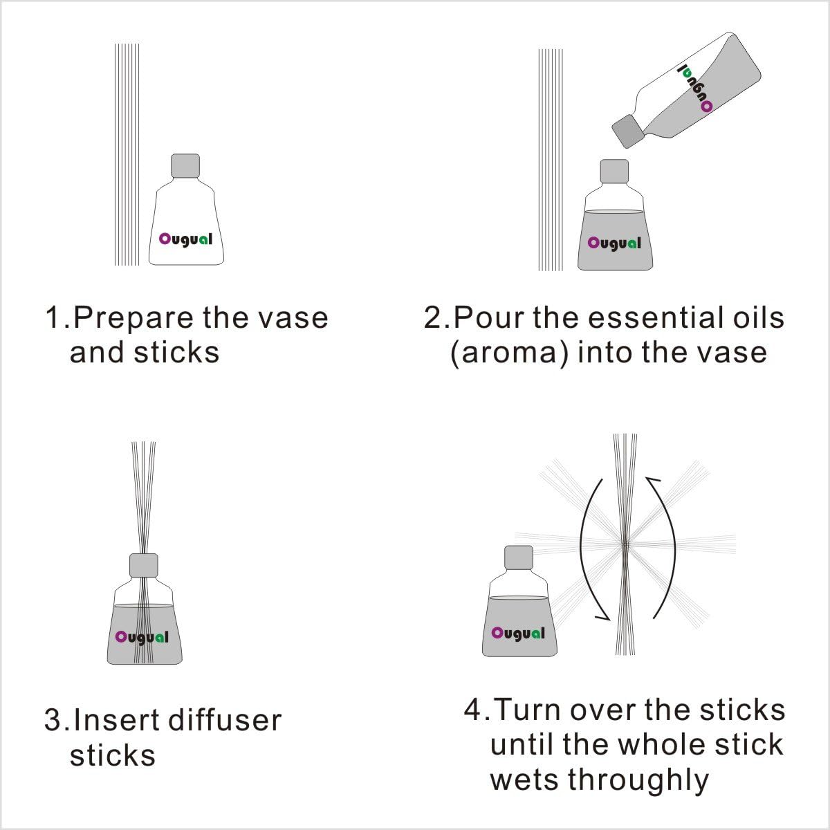 100 Pieces Ice Blue Reed Diffuser Sticks