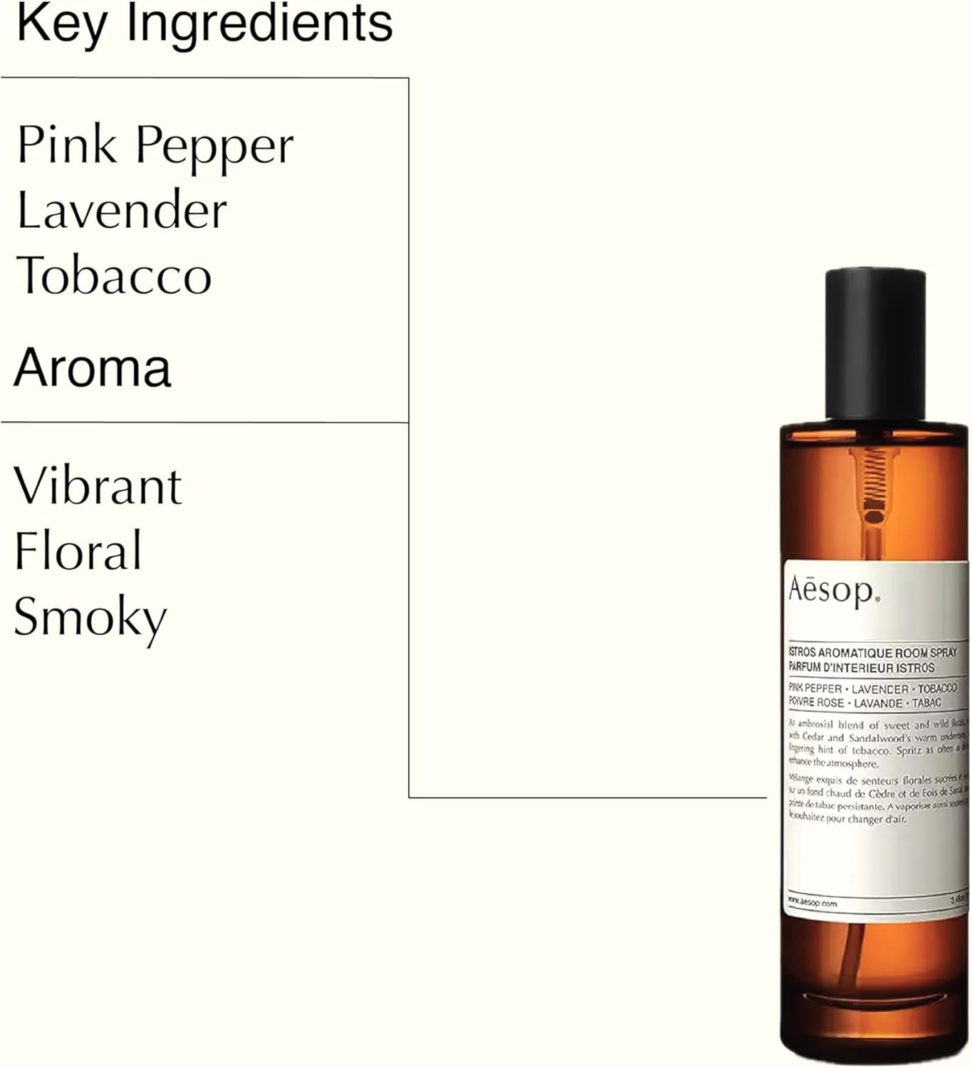Aesop Istros Aromatique Room Spray 34 Oz