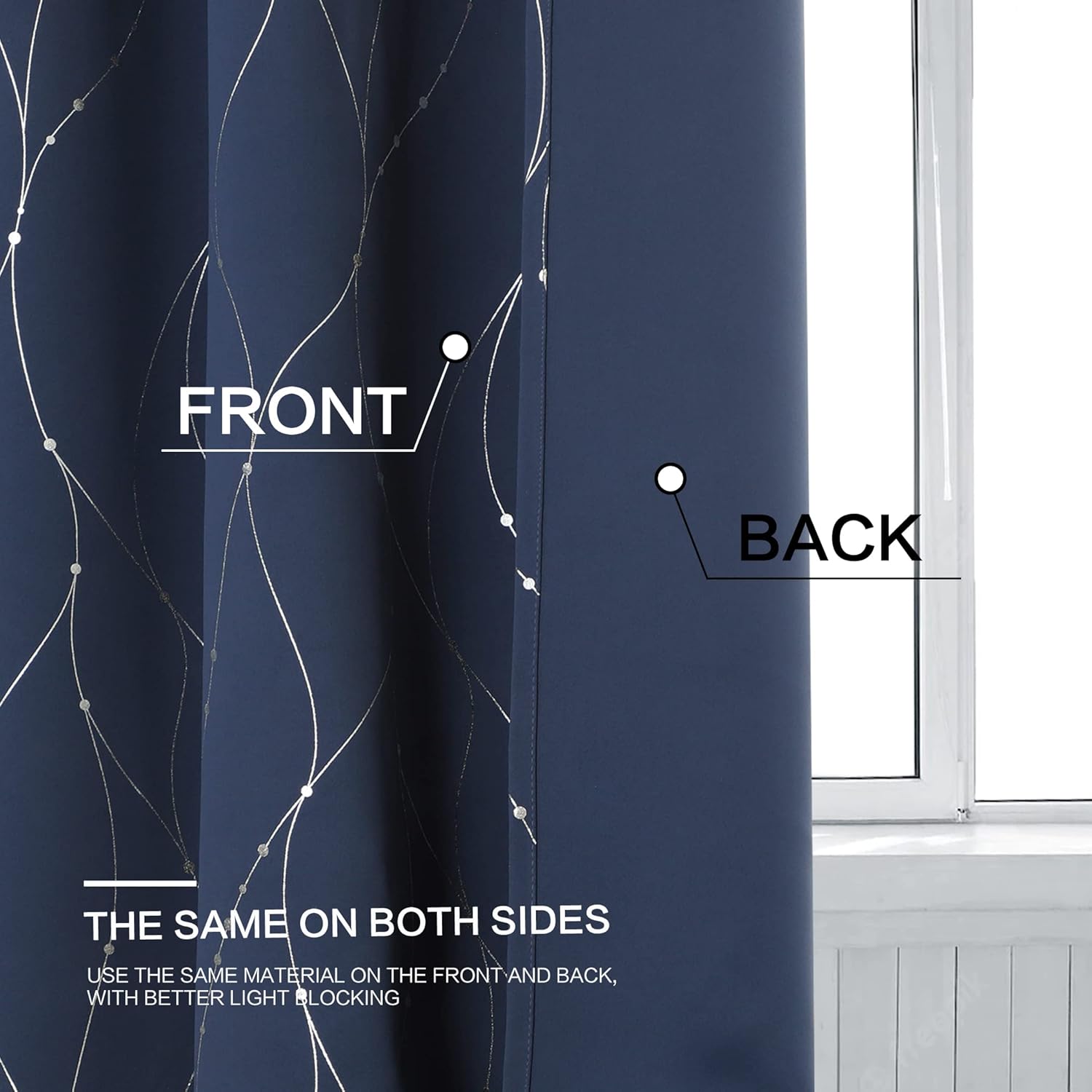 BUHUA Blackout Curtains with Floral Pattern Navy 72 Inch Length 2 Panels