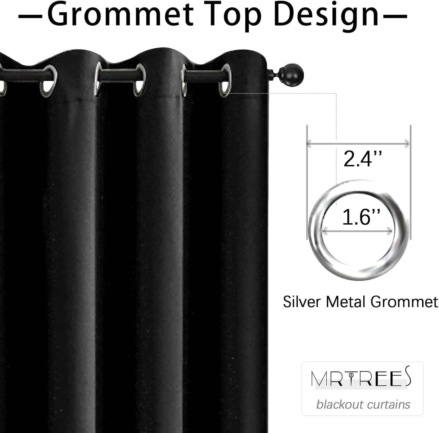 MRTREES Blackout Curtains 2 Panels 34x36 Black Grommet Top