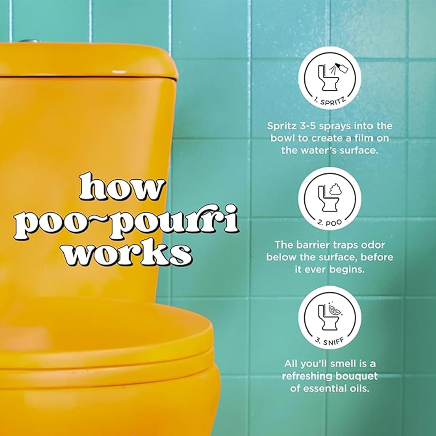 Poo-Pourri Toilet Spray Bum 2 Ounce Pack of 2