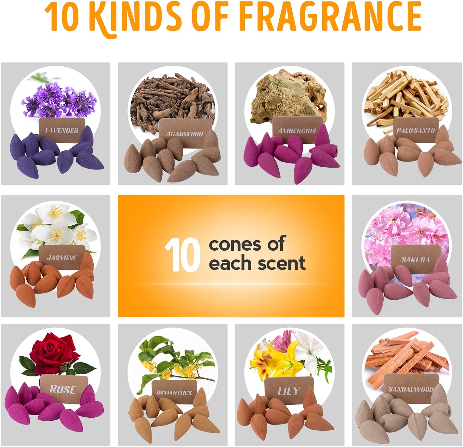 WONXISYO Waterfall Incense Burner with 100 Cones 10 Scents