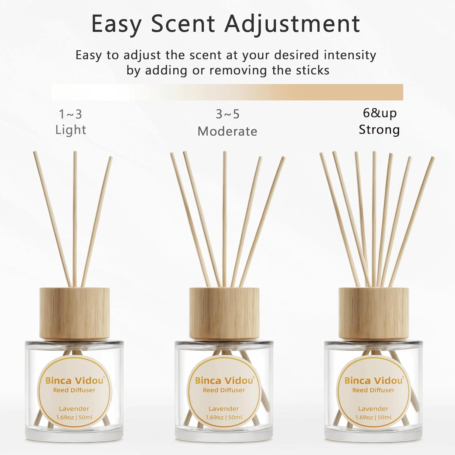 Binca Vidou Reed Diffuser Set Lavender Linen Natural Scent